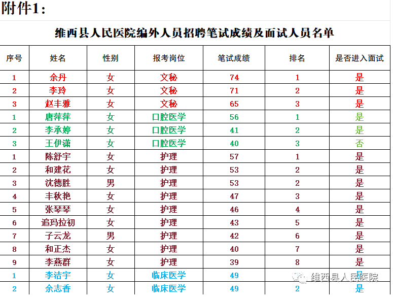 65549259f0127.png image.png