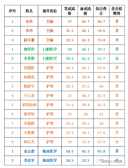 655acbad8df36.png image.png